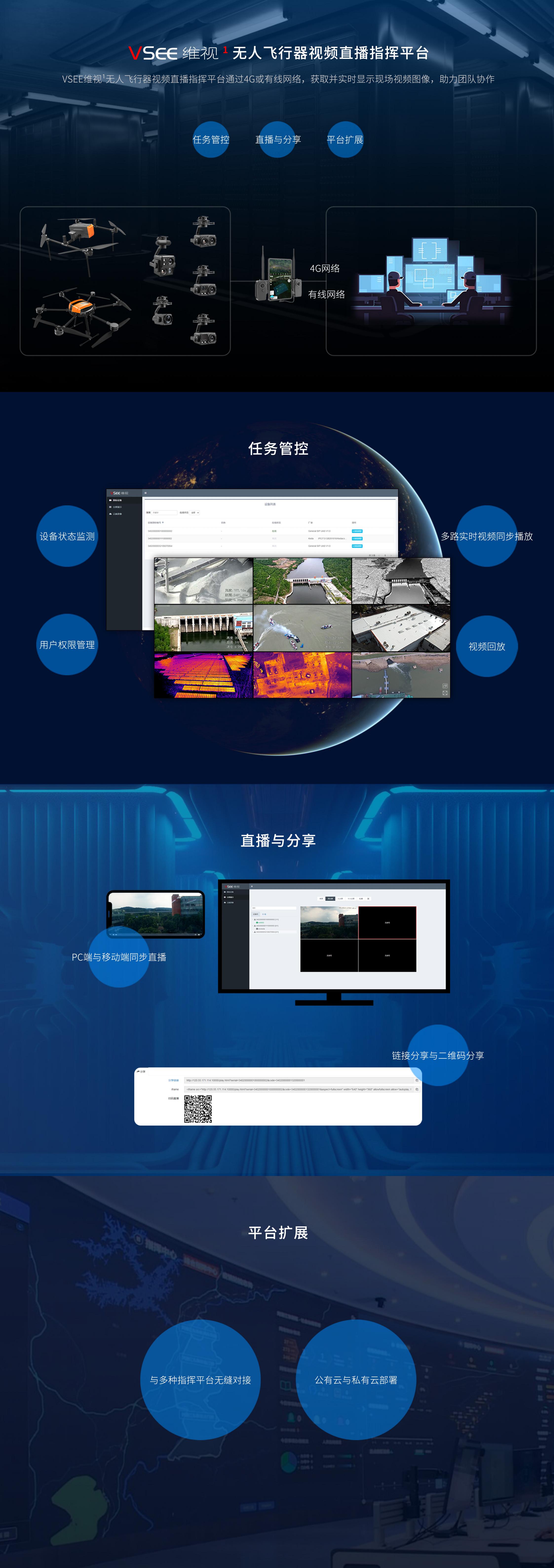 VSEE維視1_無(wú)人飛行器視頻直播指揮平臺(tái)_21_8_00.jpg