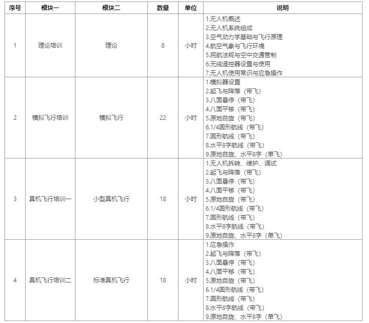 視距內課程大綱.jpg