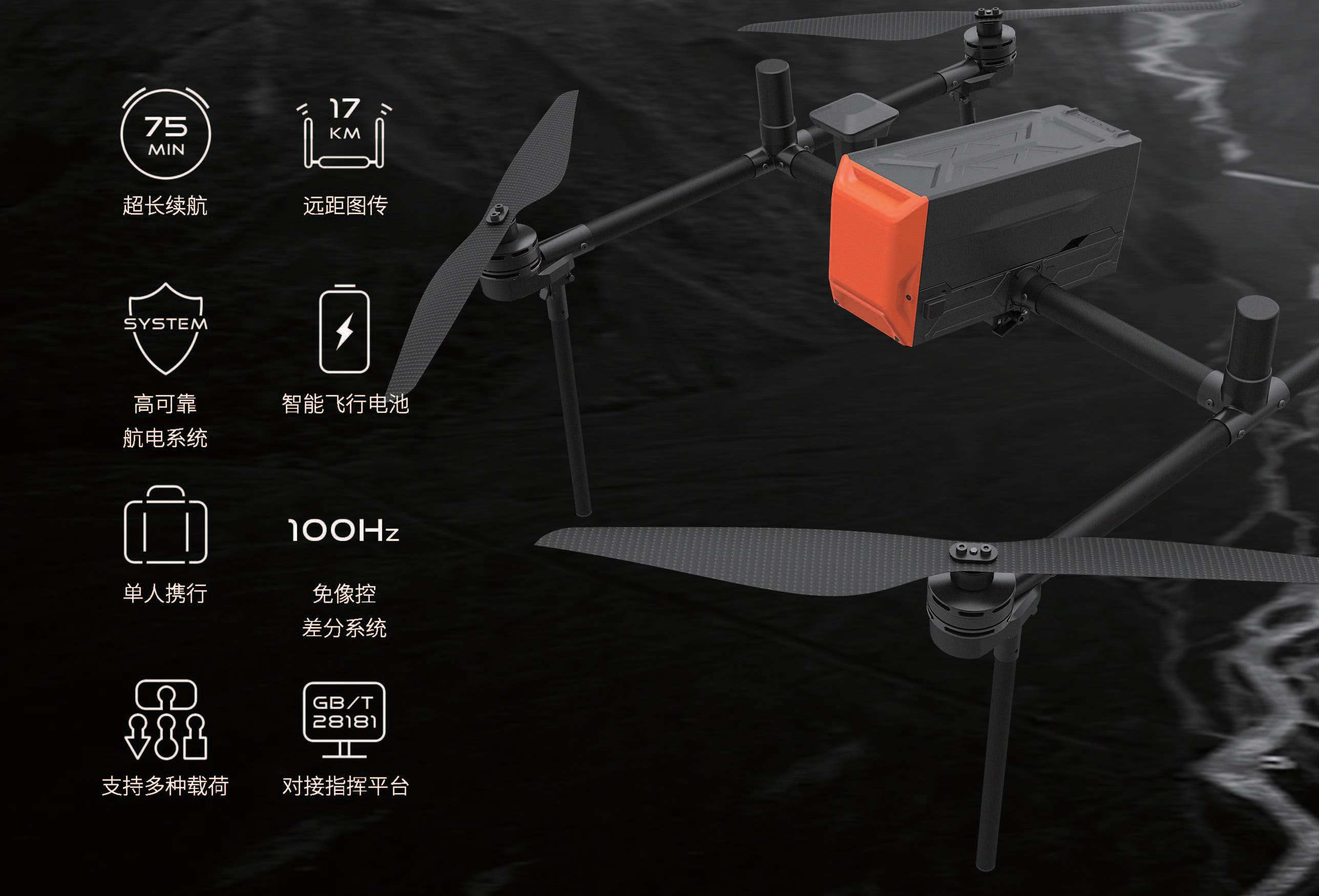 X-5_多功能无人机系统（A5）彩页_2022_01_页面_02.jpg