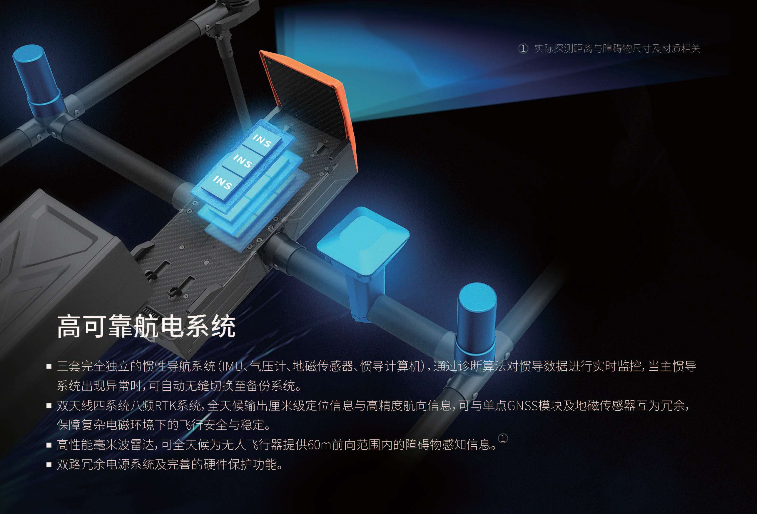 X-5_多功能无人机系统（A5）彩页_2022_01_页面_04.jpg