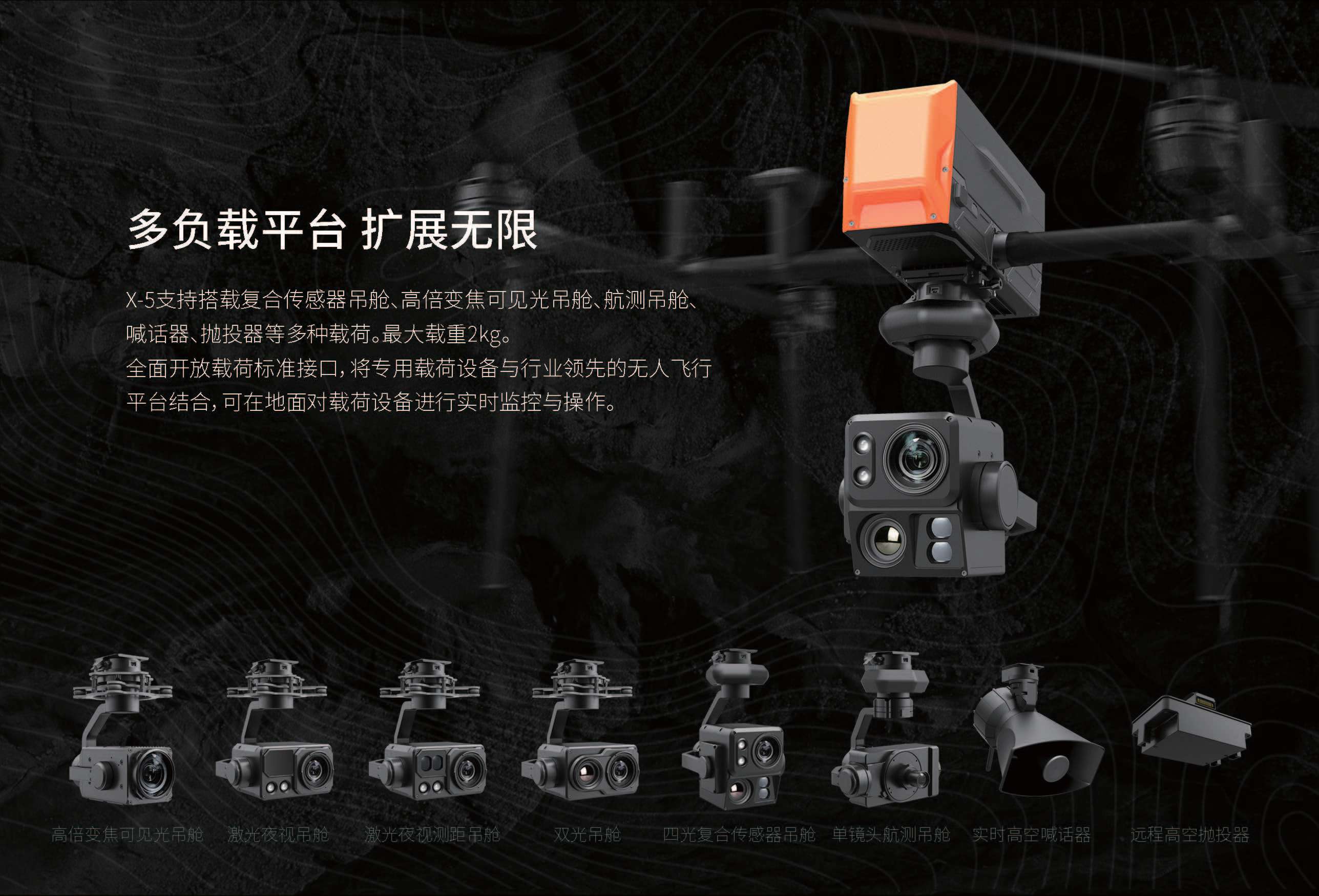 X-5_多功能无人机系统（A5）彩页_2022_01_页面_06.jpg